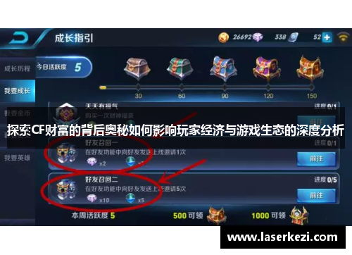 探索CF财富的背后奥秘如何影响玩家经济与游戏生态的深度分析