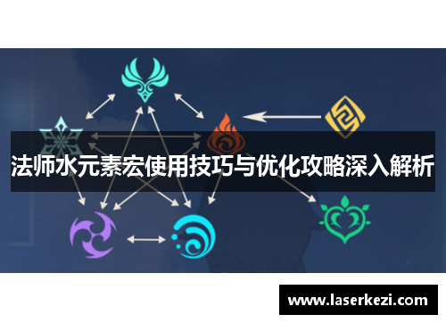 法师水元素宏使用技巧与优化攻略深入解析